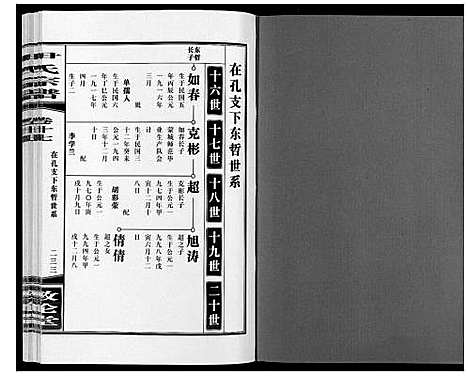 [下载][尹氏宗谱_63卷首2卷]安徽.尹氏家谱_五十一.pdf