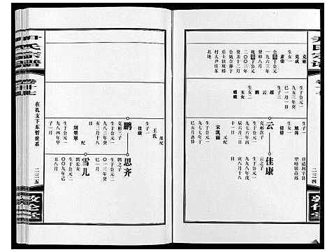 [下载][尹氏宗谱_63卷首2卷]安徽.尹氏家谱_五十一.pdf