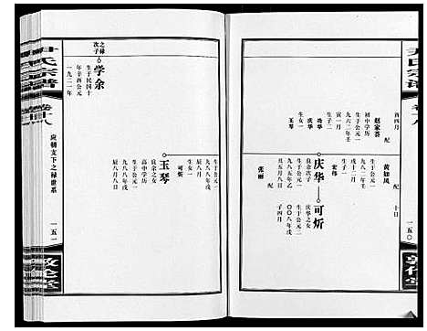 [下载][尹氏宗谱_63卷首2卷]安徽.尹氏家谱_五十三.pdf