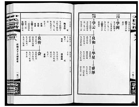 [下载][尹氏宗谱_63卷首2卷]安徽.尹氏家谱_五十三.pdf