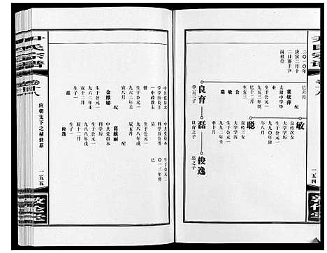 [下载][尹氏宗谱_63卷首2卷]安徽.尹氏家谱_五十三.pdf