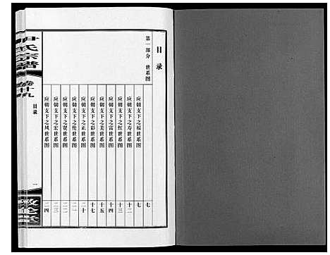 [下载][尹氏宗谱_63卷首2卷]安徽.尹氏家谱_五十四.pdf