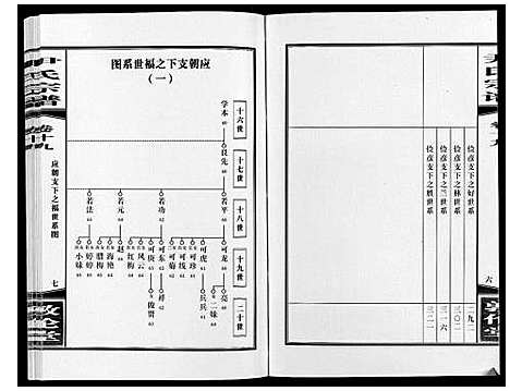 [下载][尹氏宗谱_63卷首2卷]安徽.尹氏家谱_五十四.pdf