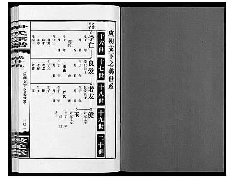 [下载][尹氏宗谱_63卷首2卷]安徽.尹氏家谱_五十五.pdf