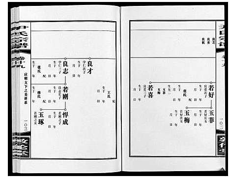 [下载][尹氏宗谱_63卷首2卷]安徽.尹氏家谱_五十五.pdf