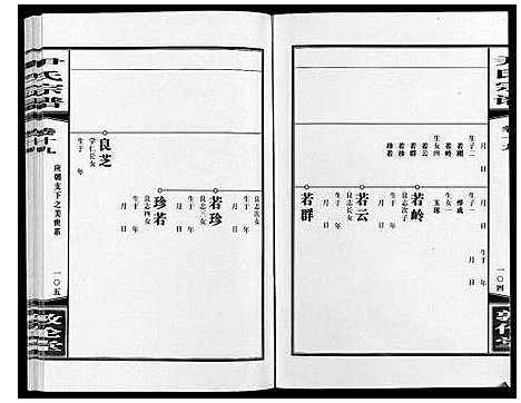 [下载][尹氏宗谱_63卷首2卷]安徽.尹氏家谱_五十五.pdf