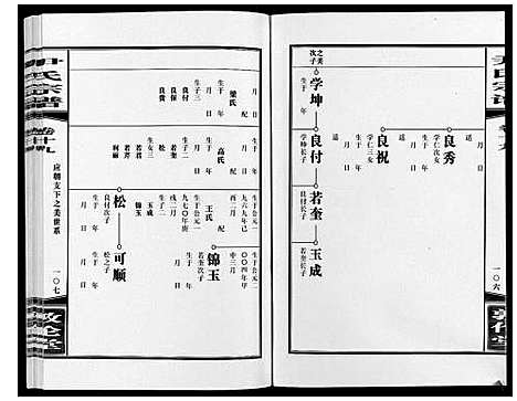 [下载][尹氏宗谱_63卷首2卷]安徽.尹氏家谱_五十五.pdf