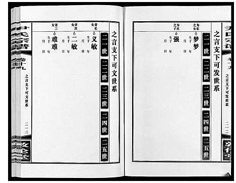 [下载][尹氏宗谱_63卷首2卷]安徽.尹氏家谱_五十六.pdf