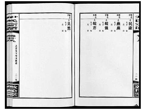 [下载][尹氏宗谱_63卷首2卷]安徽.尹氏家谱_五十六.pdf