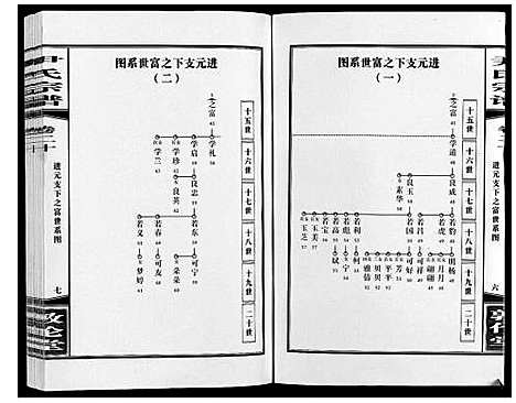 [下载][尹氏宗谱_63卷首2卷]安徽.尹氏家谱_五十七.pdf