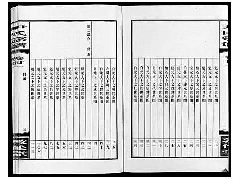 [下载][尹氏宗谱_63卷首2卷]安徽.尹氏家谱_五十九.pdf