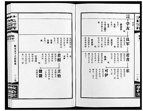 [下载][尹氏宗谱_63卷首2卷]安徽.尹氏家谱_六十.pdf