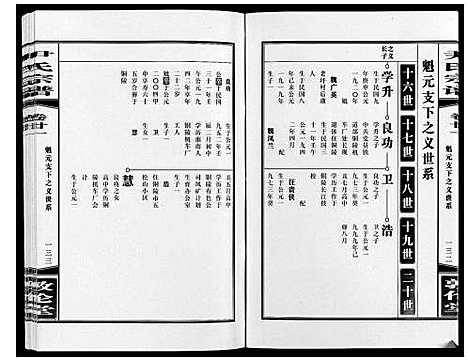 [下载][尹氏宗谱_63卷首2卷]安徽.尹氏家谱_六十.pdf