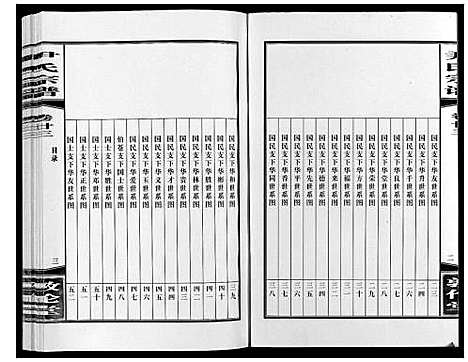 [下载][尹氏宗谱_63卷首2卷]安徽.尹氏家谱_六十三.pdf