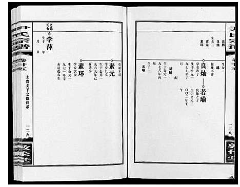 [下载][尹氏宗谱_63卷首2卷]安徽.尹氏家谱_六十八.pdf