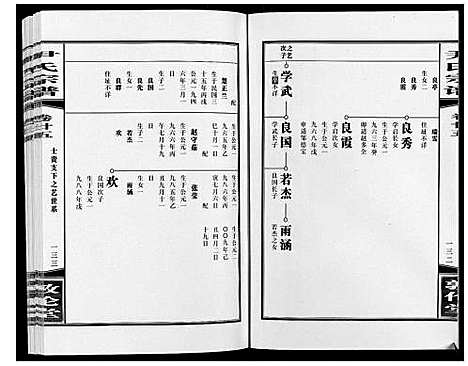 [下载][尹氏宗谱_63卷首2卷]安徽.尹氏家谱_六十八.pdf