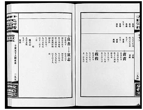 [下载][尹氏宗谱_63卷首2卷]安徽.尹氏家谱_六十九.pdf