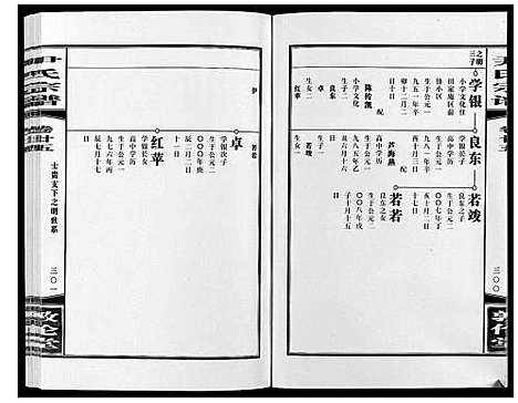 [下载][尹氏宗谱_63卷首2卷]安徽.尹氏家谱_六十九.pdf