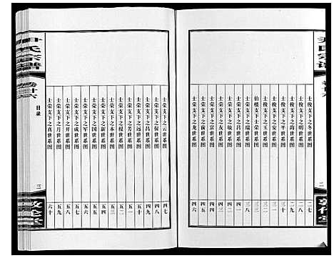 [下载][尹氏宗谱_63卷首2卷]安徽.尹氏家谱_七十.pdf