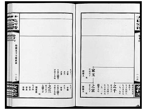 [下载][尹氏宗谱_63卷首2卷]安徽.尹氏家谱_七十一.pdf