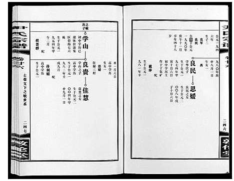 [下载][尹氏宗谱_63卷首2卷]安徽.尹氏家谱_七十二.pdf