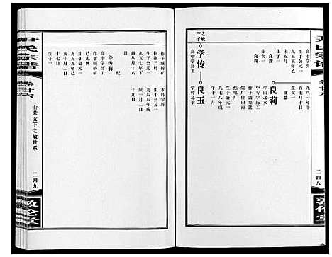 [下载][尹氏宗谱_63卷首2卷]安徽.尹氏家谱_七十二.pdf