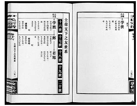 [下载][尹氏宗谱_63卷首2卷]安徽.尹氏家谱_七十二.pdf