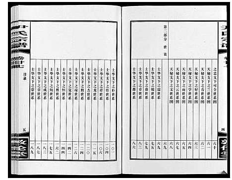 [下载][尹氏宗谱_63卷首2卷]安徽.尹氏家谱_七十三.pdf