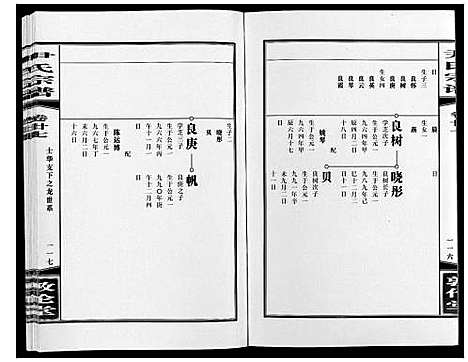 [下载][尹氏宗谱_63卷首2卷]安徽.尹氏家谱_七十四.pdf