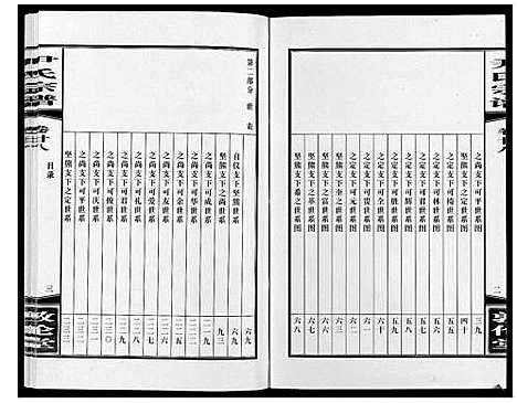 [下载][尹氏宗谱_63卷首2卷]安徽.尹氏家谱_七十六.pdf