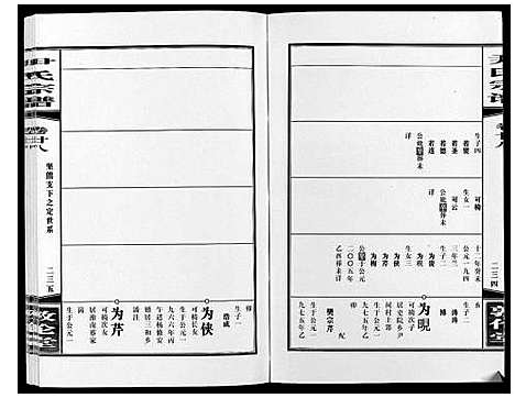 [下载][尹氏宗谱_63卷首2卷]安徽.尹氏家谱_七十八.pdf