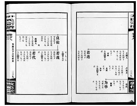 [下载][尹氏宗谱_63卷首2卷]安徽.尹氏家谱_七十八.pdf