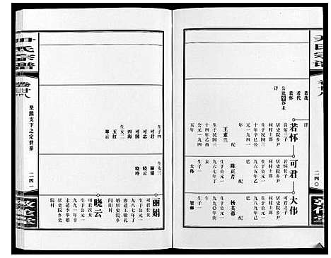 [下载][尹氏宗谱_63卷首2卷]安徽.尹氏家谱_七十八.pdf