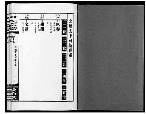 [下载][尹氏宗谱_63卷首2卷]安徽.尹氏家谱_七十九.pdf