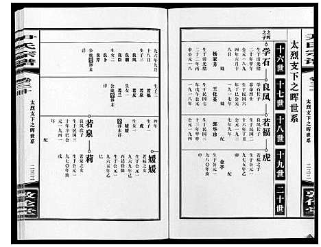 [下载][尹氏宗谱_63卷首2卷]安徽.尹氏家谱_八十三.pdf