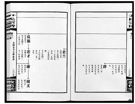 [下载][尹氏宗谱_63卷首2卷]安徽.尹氏家谱_八十三.pdf