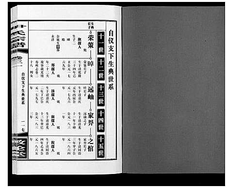 [下载][尹氏宗谱_63卷首2卷]安徽.尹氏家谱_八十五.pdf