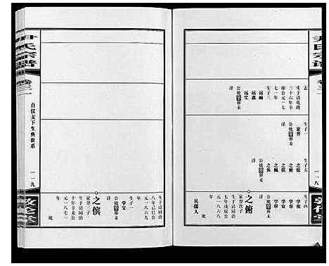 [下载][尹氏宗谱_63卷首2卷]安徽.尹氏家谱_八十五.pdf