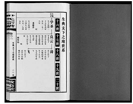 [下载][尹氏宗谱_63卷首2卷]安徽.尹氏家谱_八十八.pdf