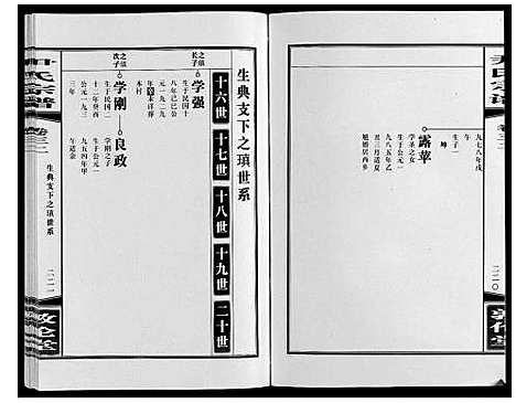 [下载][尹氏宗谱_63卷首2卷]安徽.尹氏家谱_八十八.pdf