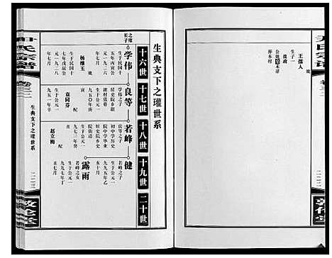 [下载][尹氏宗谱_63卷首2卷]安徽.尹氏家谱_八十八.pdf