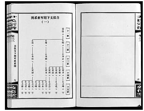 [下载][尹氏宗谱_63卷首2卷]安徽.尹氏家谱_八十九.pdf