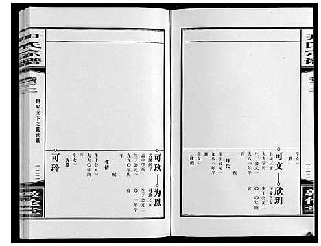 [下载][尹氏宗谱_63卷首2卷]安徽.尹氏家谱_九十.pdf