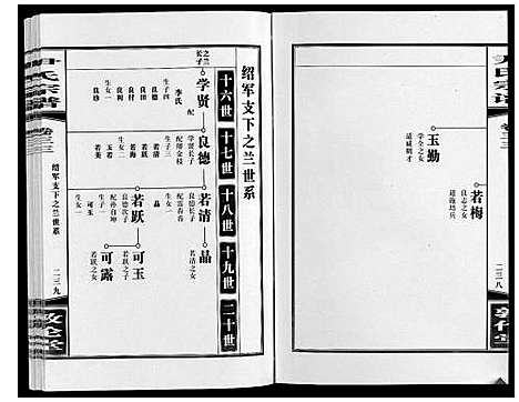 [下载][尹氏宗谱_63卷首2卷]安徽.尹氏家谱_九十一.pdf