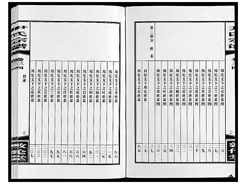 [下载][尹氏宗谱_63卷首2卷]安徽.尹氏家谱_九十二.pdf