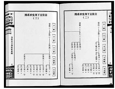 [下载][尹氏宗谱_63卷首2卷]安徽.尹氏家谱_九十二.pdf