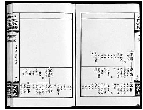 [下载][尹氏宗谱_63卷首2卷]安徽.尹氏家谱_九十五.pdf