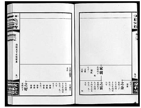 [下载][尹氏宗谱_63卷首2卷]安徽.尹氏家谱_九十五.pdf