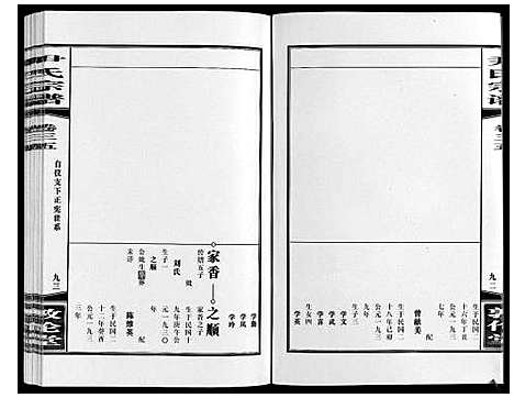 [下载][尹氏宗谱_63卷首2卷]安徽.尹氏家谱_九十五.pdf