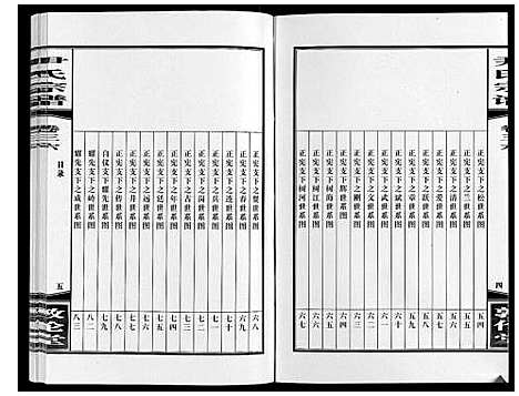 [下载][尹氏宗谱_63卷首2卷]安徽.尹氏家谱_九十八.pdf